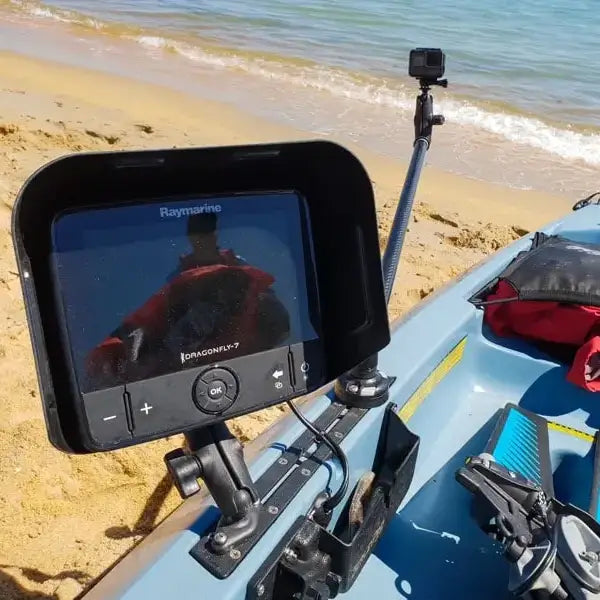 Compass Rigging 101
