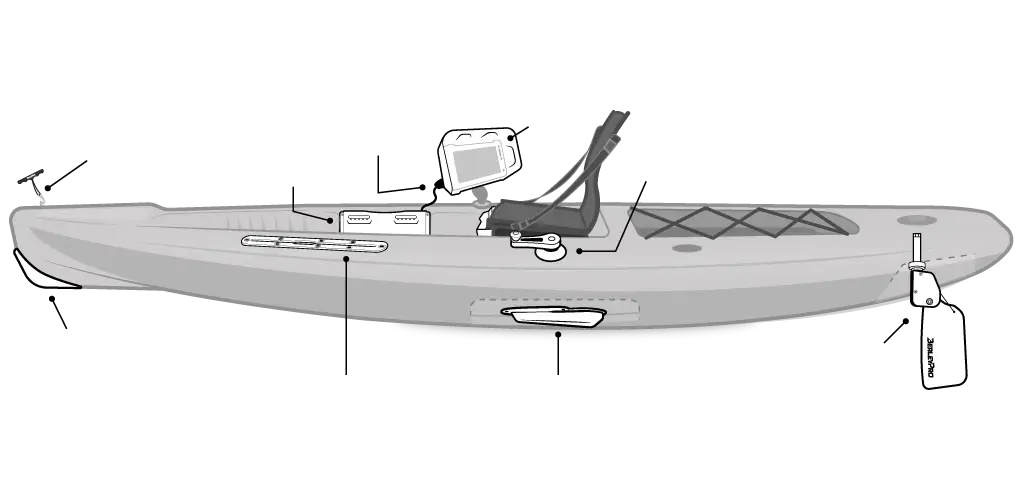 customize your kayak