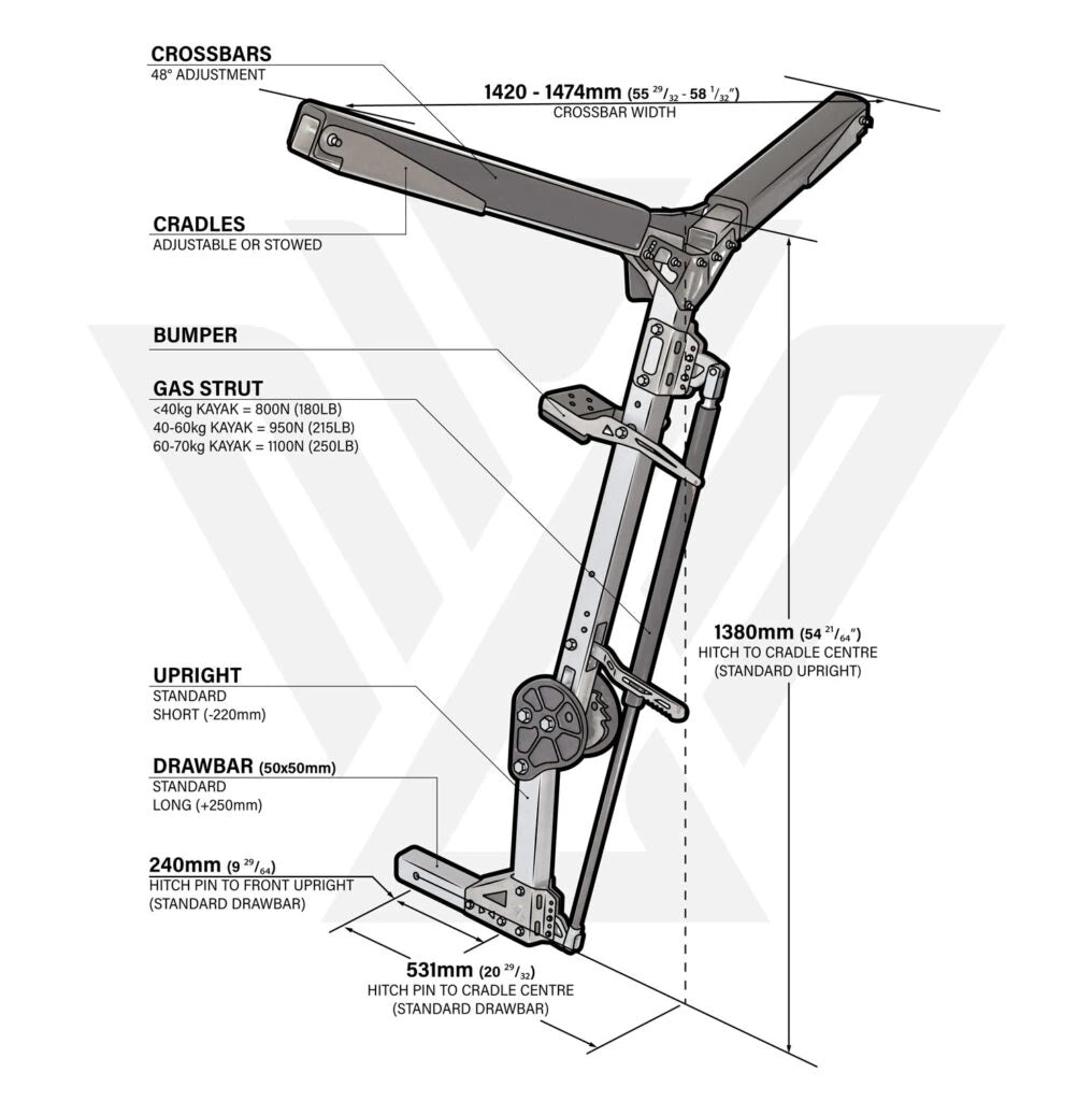 Dimensioned drawing of the Berleypro Will-I kayak loader labelling crossbars, cradles, gas strut and drawbar