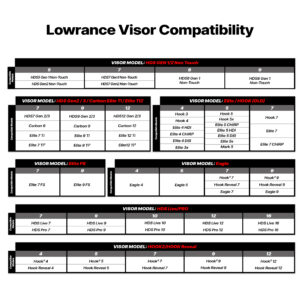 Compatability tablesV3_Final-06