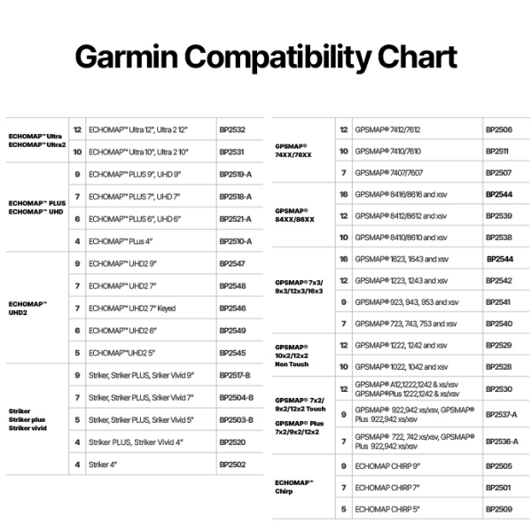 Garmin Visors - Image 2