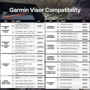 Garmin-Visors-Compatibility-Chart-gallery