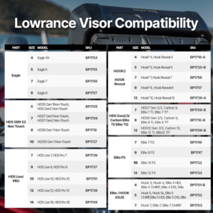 Lowrance-Visors-Compatibility-Chart-gallery