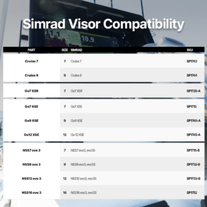 Simrad-Visors-Compatibility-Chart-gallery